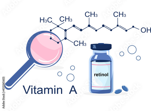 Vitamin A with Chemical formula. Retinol, beta carotene. Anti aging complex pills.Loupe zooms atomic structure.Nutrition for vision disease prevention and treatment. Infographic elements. Vector
