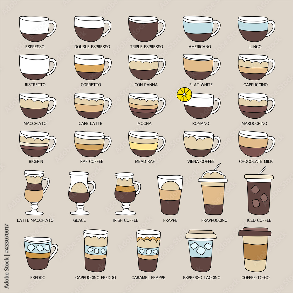 Fototapeta premium Coffee drinks hand drawn vector illustration