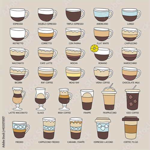 Coffee drinks  hand drawn vector illustration