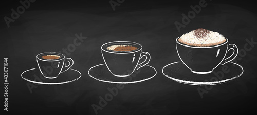 Chalked collection of coffee cups