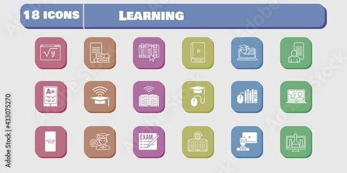 learning icon set. included chemistry, study, maths, book, learning, training, student-smartphone, exam, professor, ereader icons on white background. linear, filled styles.
