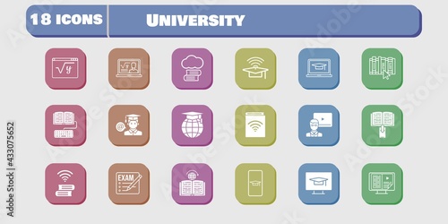 university icon set. included audiobook, homework, student, maths, book, learning, student-desktop, exam, student-smartphone, cloud library icons on white background. linear, filled styles.