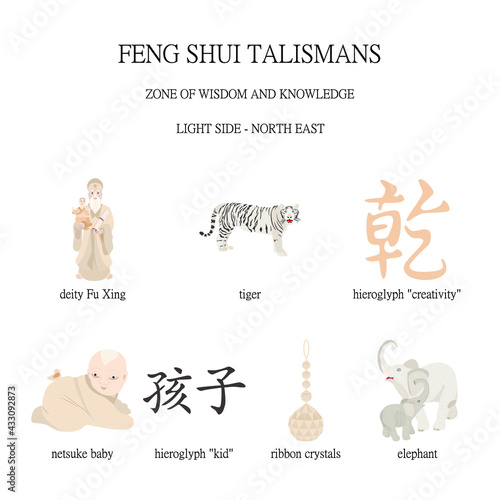 Feng Shui. Mascots of the zone of children and creativity. Amulets for strengthening the western sector of the apartment. A set of Feng Shui symbols. Translation of the hieroglyph: "Kid", "Creativity"