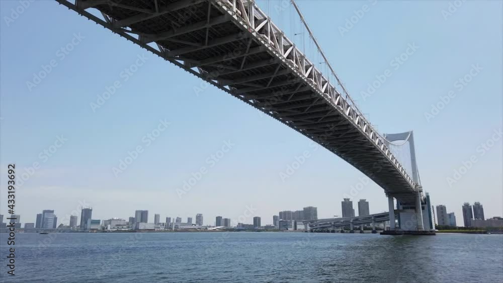 レインボーブリッジで結ばれる臨海部の景観 レインボーブリッジで結ばれる臨海部の景観