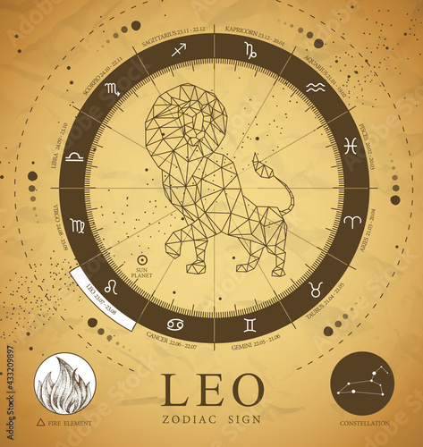 Vintage magic witchcraft card with astrology Leo zodiac sign. Polygonal lion. Zodiac characteristic