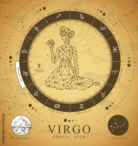 Vintage magic witchcraft card with astrology Virgo zodiac sign. Polygonal woman. Zodiac characteristic
