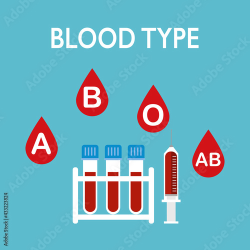 Blood type concept vector illustration. Blood samples in test tube, injection syringe and blood drop with A, B, O, AB group label in flat design.