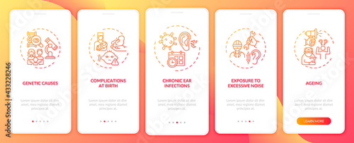 Hearing disorder onboarding mobile app page screen with concepts. Genetics, ageing walkthrough 5 steps graphic instructions. UI, UX, GUI vector template with linear color illustrations