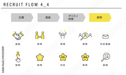 採用の流れのシンプルなアイコンセット4_4（採用）