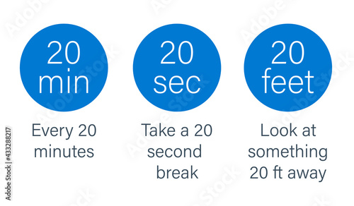 Digital eye strain prevent 20-20-20 rule 3 steps poster. Clipart image