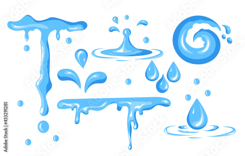 Water droplet with different shape and form