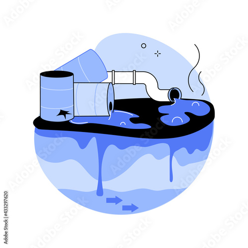Groundwater pollution abstract concept vector illustration.
