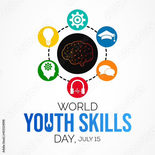 World Youth Skills Day (WYSD) is observed every year on July 15, aims to recognize the strategic importance of equipping young people with skills for employment, decent work and entrepreneurship.