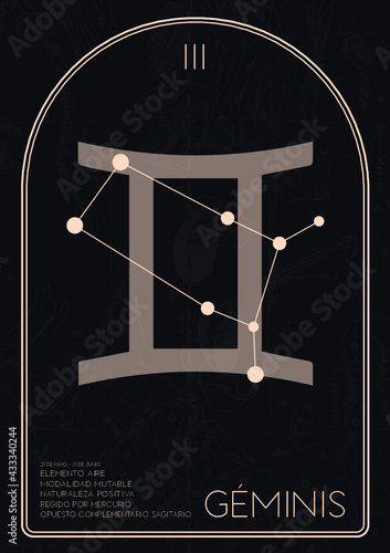 Gemini zodiac sign. Editable PDF