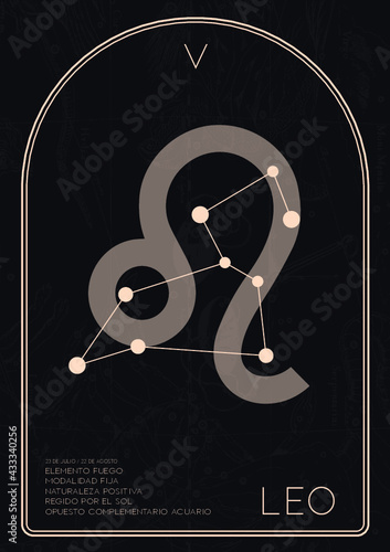 Leo zodiac sign. Editable PDF