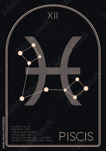 Piscis zodiac sign. Editable PDF