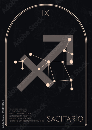 Sagittarius zodiac sign. Editable PDF