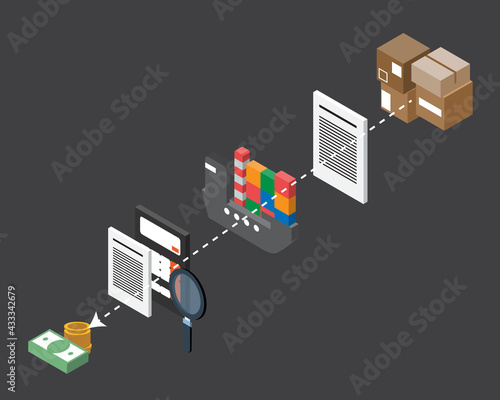custom clearance process for freight or shipping to calculate all custom duty and import tax for custom clearance to pay