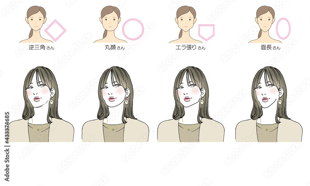 顔型別ヘアスタイルイラスト Stock Illustration Adobe Stock 顔型別ヘアスタイルイラスト Stock Illustration Adobe Stock