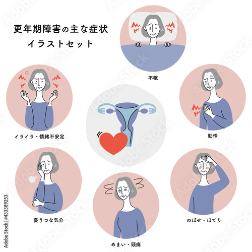 更年期障害の主な症状　イラストセット（シニア女性）／日本語バージョン