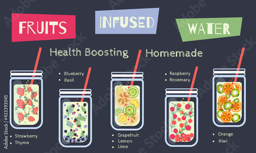 Fruits Infused water, Homemade 5 health boosting water recipe. Detox water 
