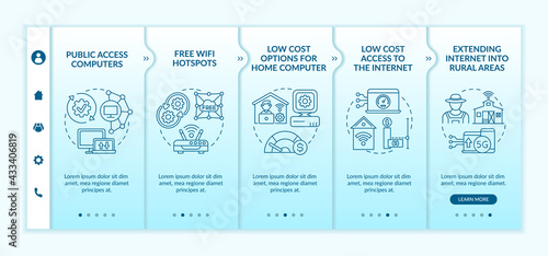 Digital inclusion measures onboarding vector template. Responsive mobile website with icons. Web page walkthrough 5 step screens. Digitalization color concept with linear illustrations