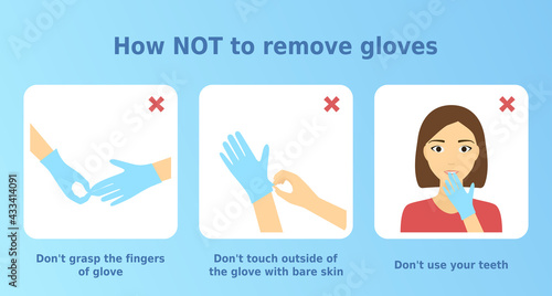 Vector illustration 'How NOT to remove gloves'. Woman demonstrates common mistakes of gloves removing. 3 icons set for health posters and banners.