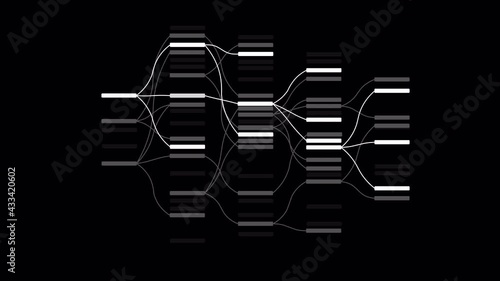 Graphic show the growth of diagram groups animation