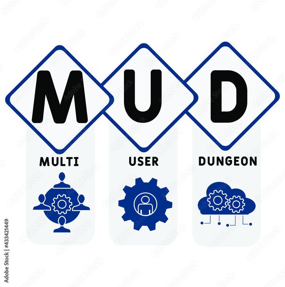 MUD - Multi User Dungeon acronym. business concept background. vector illustration concept with keywords and icons. lettering illustration with icons for web banner, flyer, landing pag MUD - Multi User Dungeon acronym. business concept background. vector illustration concept with keywords and icons. lettering illustration with icons for web banner, flyer, landing pag