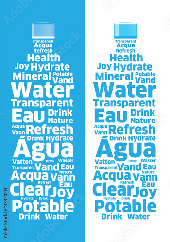 Bottle of Water made comprising multiple words