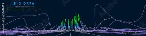 Abstract background with color audio lines. Big data. Analytics algorithms data. Data chart. Quantum cryptography concept. Data chart. Audio mesh.  Banner for business, science and technology.