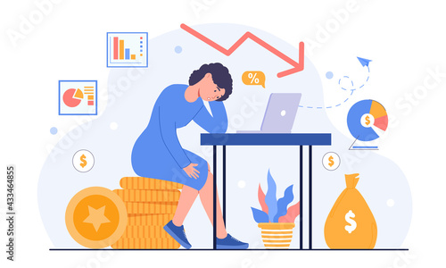 Business problem, profit drop, unmotivated manager