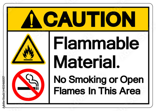 Caution Flammable Material No Smoking or Open Flames in This Area Symbol Sign, Vector Illustration, Isolate On White Background Label. EPS10