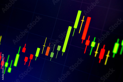 Financial data of stock market in term of a digital prices on LED display. A number of daily market price and quotation of prices chart to represent candle stick tracking in Forex trading.