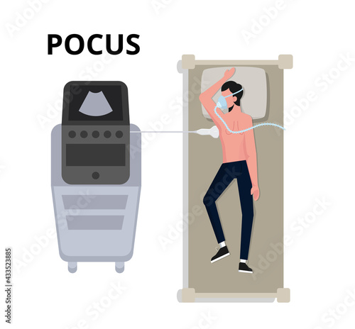 POCUS lung ultrasound conceptual illustration. Ultrasound machine by the bedside of the patient