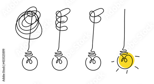 Simplification of complex, clarity or path confusion. vector idea concept with light bulbs doodle illustration, comic brain electric lamp doodle idea. business loading concept. Fun vector light bulb i