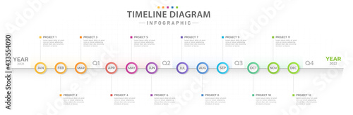 Infographic template for business. 12 Months modern Timeline diagram calendar, presentation vector infographic.