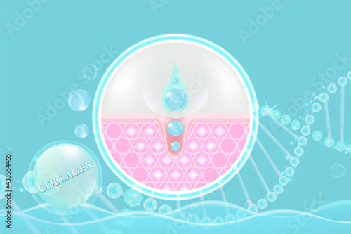 Hyaluronic acid skin solutions ad, blue collagen serum drop with cosmetic advertising background ready to use, illustration vector.