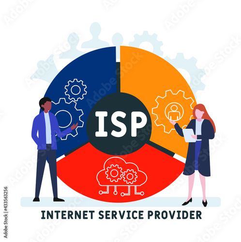 Flat design with people. ISP - Internet Service Provider acronym. business concept background. Vector illustration for website banner, marketing materials, business presentation, online advertising