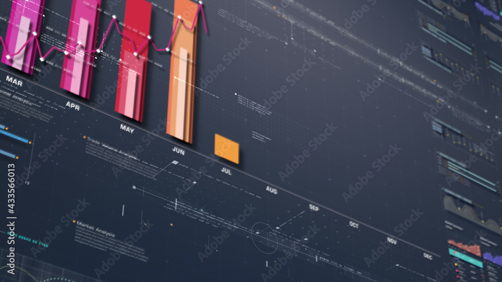 Business stock market, trading, info graphic with animated graphs, charts and data numbers insight analysis to be shown on monitor display screen for business meeting mock up theme Business stock market, trading, info graphic with animated graphs, charts and data numbers insight analysis to be shown on monitor display screen for business meeting mock up theme