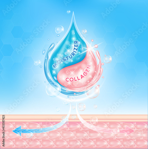 Drop serum blue moisturizer and pink collagen penetrate into the skin, making the skin moist and having aura. Skin care and beauty products cosmetic type lotion cream. 3D Vector EPS10 illustration.