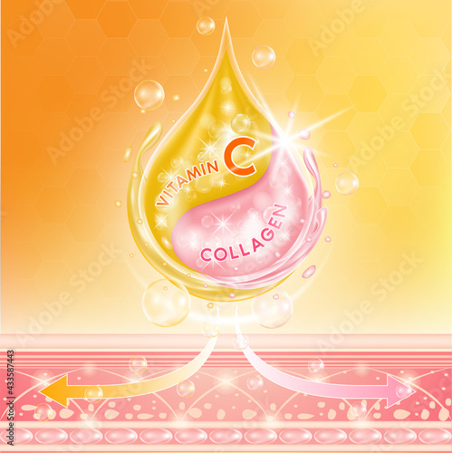 Drop serum orange vitamin C and pink collagen penetrate into the skin, making the skin moist and having aura. Skin care and beauty products cosmetic type lotion cream. 3D Vector EPS10 illustration.