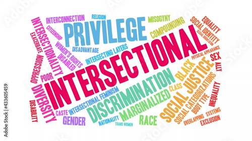 Intersectional animated word cloud on a white background.
