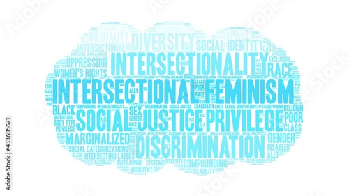 Intersectional Feminism animated word cloud on a white background. photo