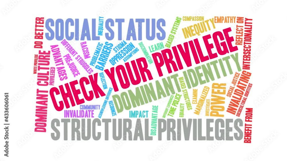 Check Your Privilege animated word cloud on a white background. Check Your Privilege animated word cloud on a white background.