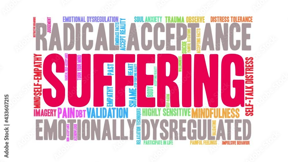 Suffering animated word cloud on a white background. Suffering animated word cloud on a white background.