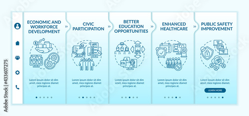 Digital inclusion benefits onboarding vector template. Responsive mobile website with icons. Web page walkthrough 5 step screens. Digitalization color concept with linear illustrations
