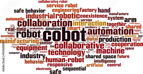 Cobot word cloud