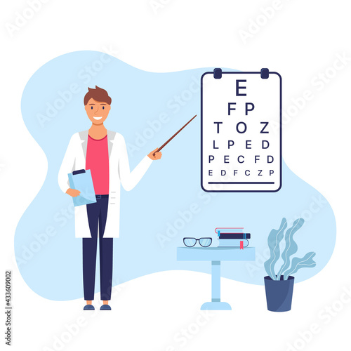 Ophthalmologist are checking eye sight. 
Eyesight diagnostics. Doctor make eyes test in hospital. Vector isolated illustration. 