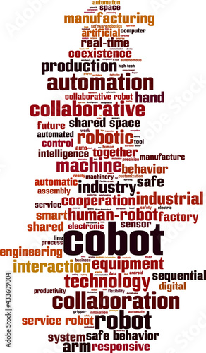 Cobot word cloud